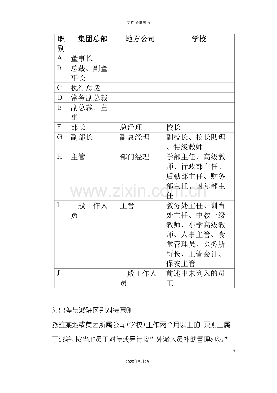 发展集团财务管理制度汇编.doc_第3页