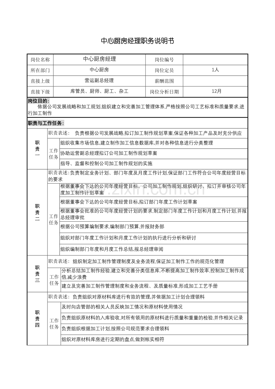 中心厨房经理岗位职责说明书.doc_第2页