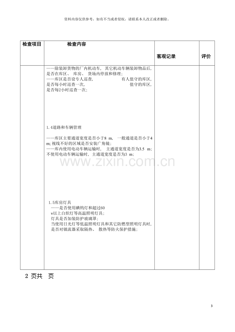 公司现场安全检查表模板.doc_第3页