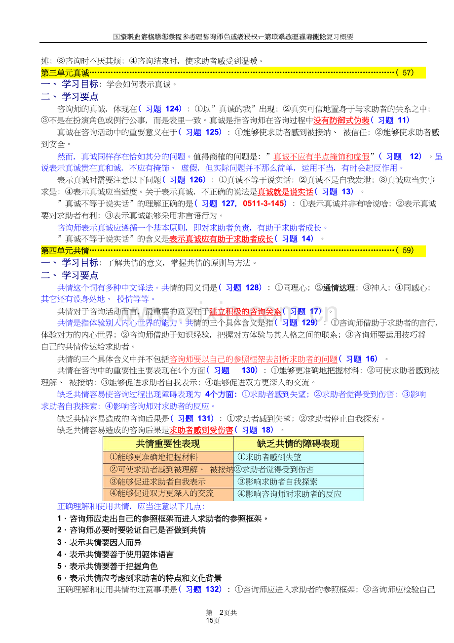 心理咨询师三级技能：心理咨询技能复习概要.doc_第2页