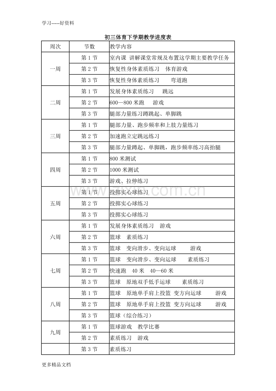 初三体育教学进度表word版本.doc_第1页