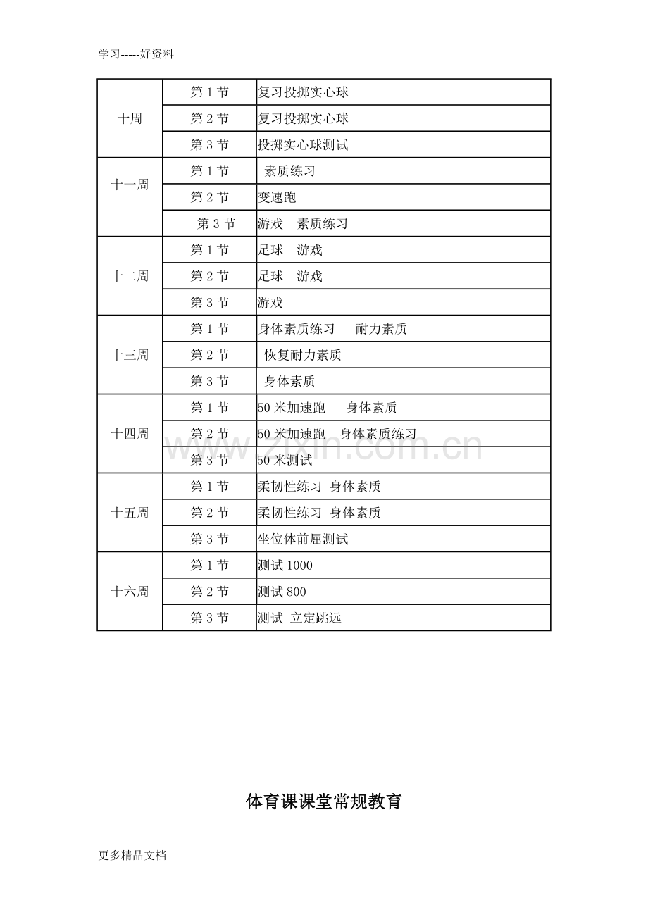 初三体育教学进度表word版本.doc_第2页