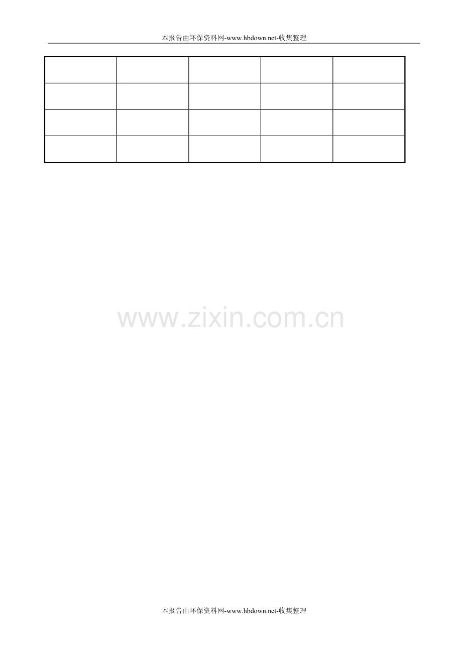 年产3000吨复合肥料项目复合肥厂投资环境影响评估报告书.doc_第3页