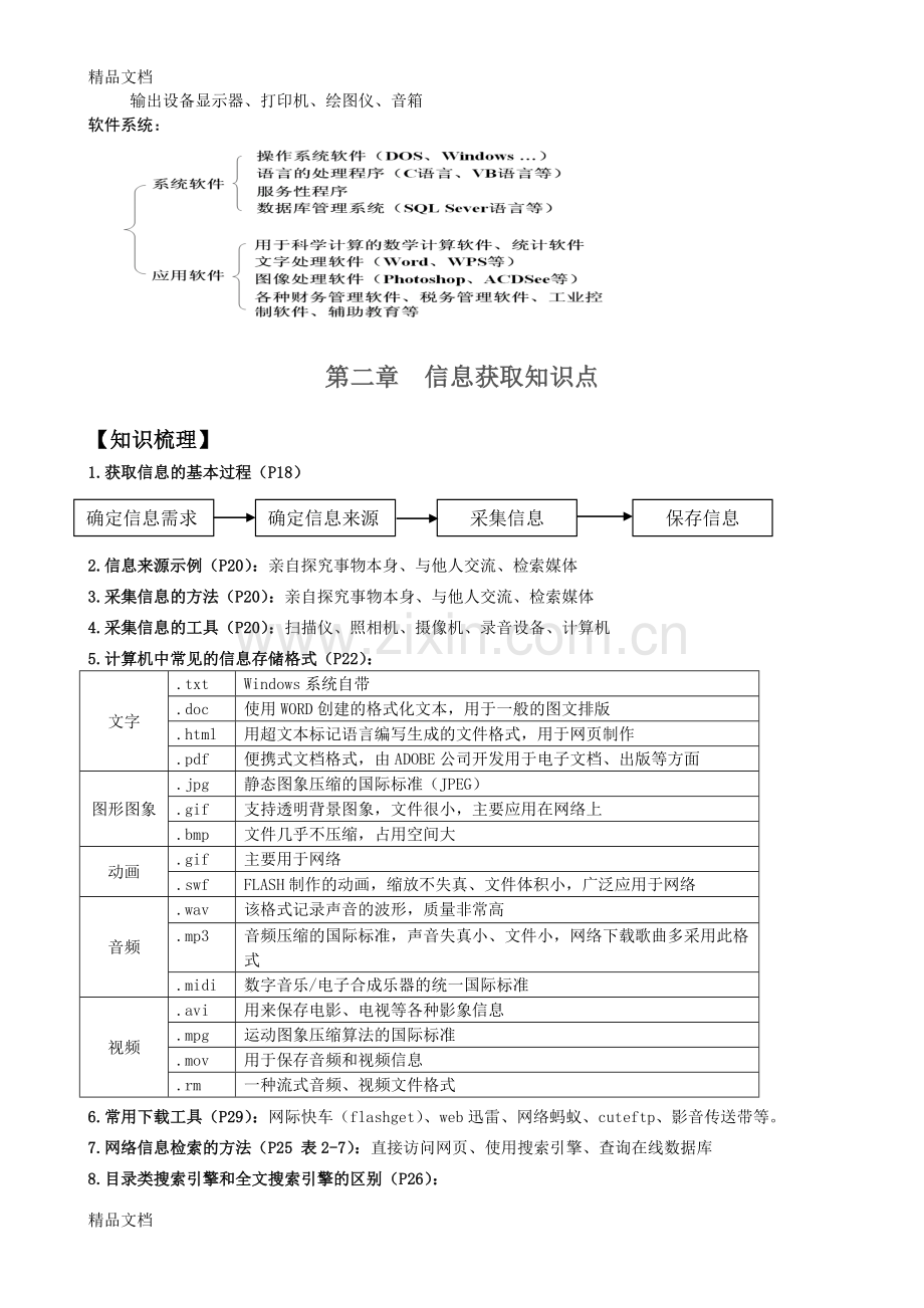 《信息技术基础》知识点汇总.doc_第2页