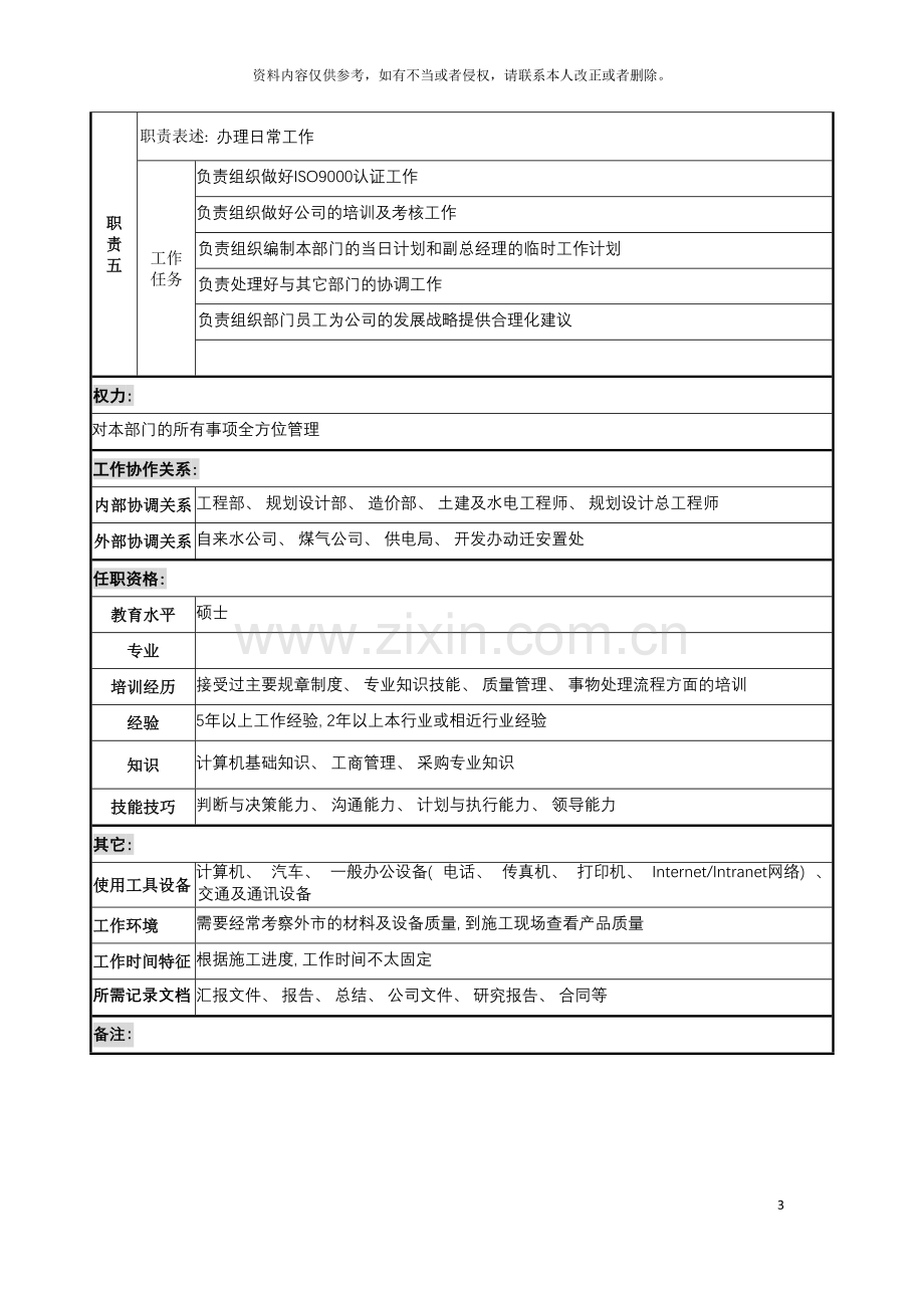 宝地建设集团经营部长职务说明书模板.doc_第3页