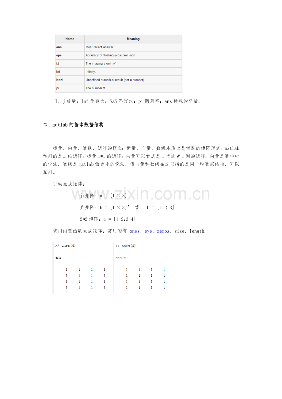 Matlab语言基础.doc_第2页
