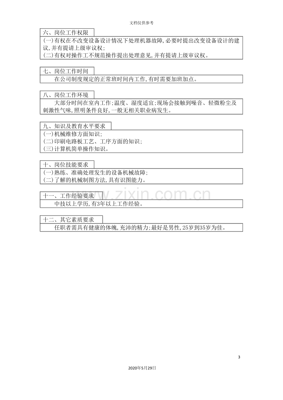 制造部机械维修工职务说明书.doc_第3页