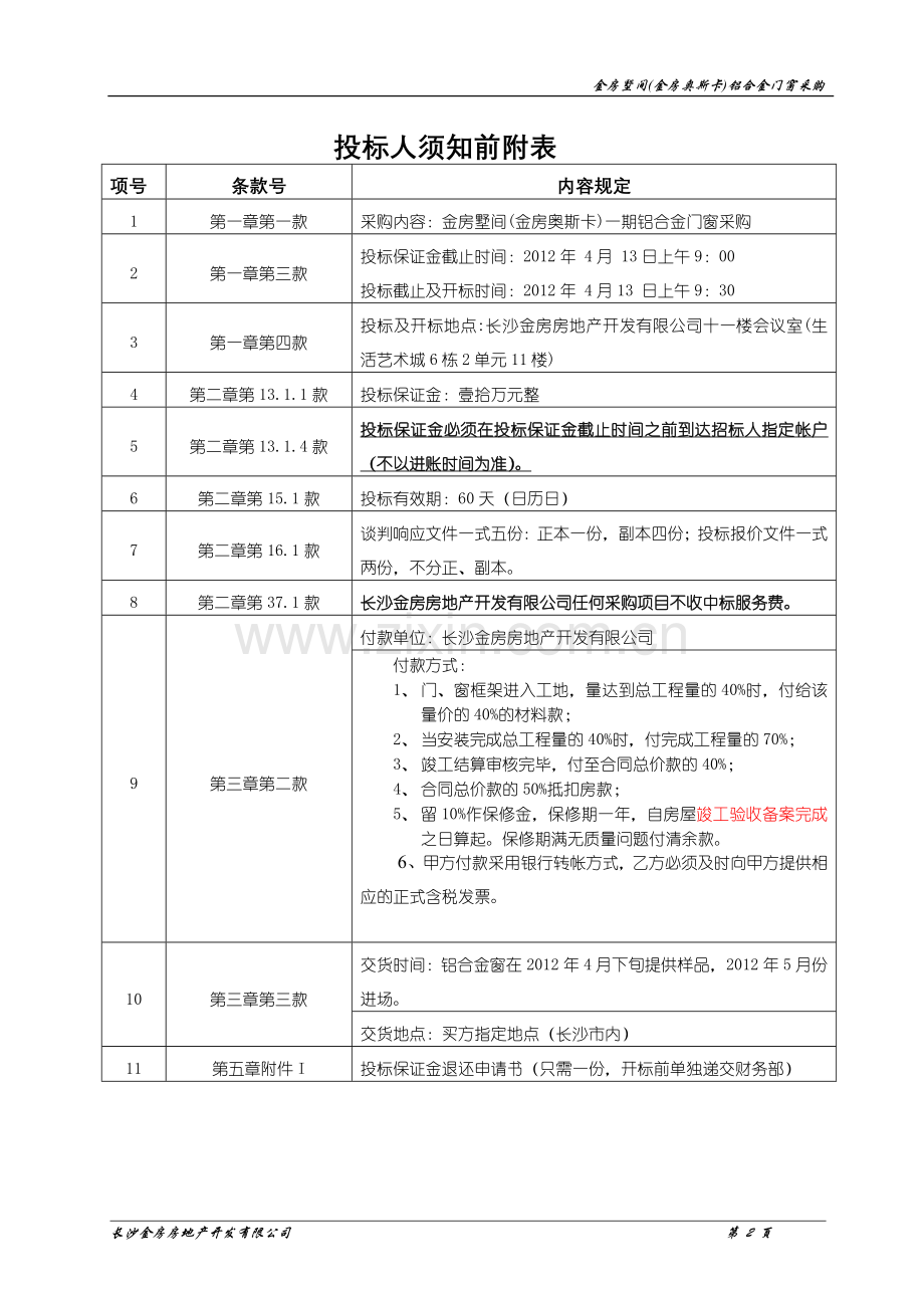 金房墅间金房奥斯卡铝合金门窗采购竞争性谈判采购文件-标书.doc_第2页