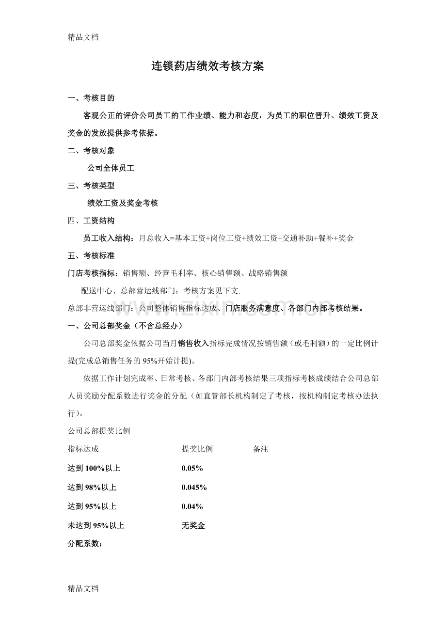 连锁药店绩效考核方案资料.doc_第1页