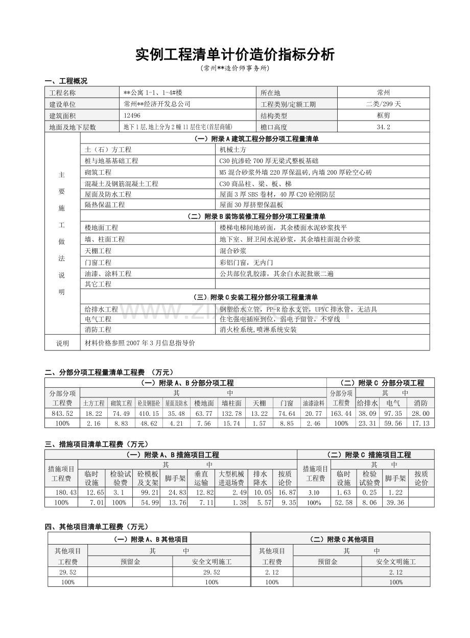 工程清单计价造价指标分析.doc_第1页