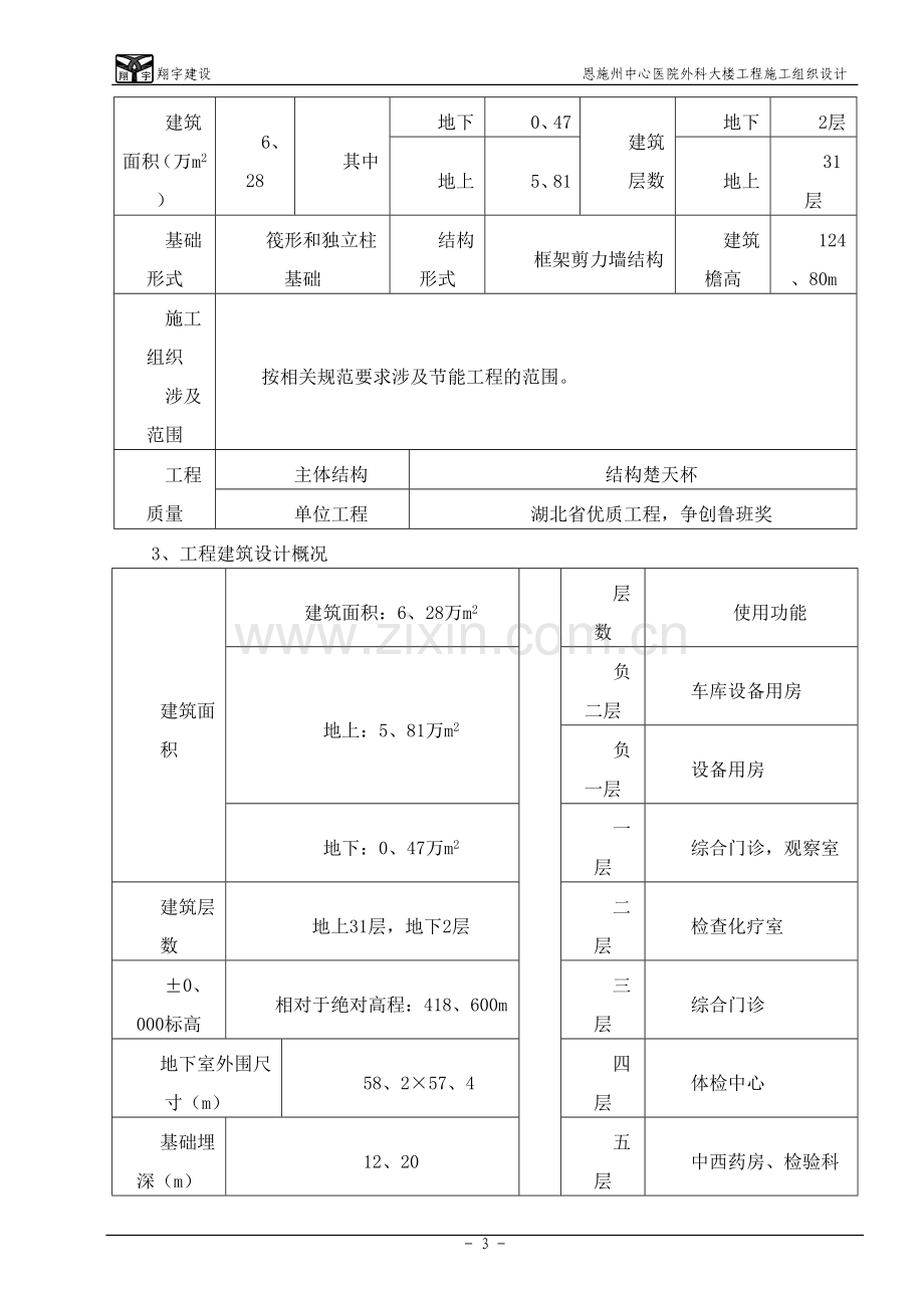 恩施州中心医院外科大楼节能施工组织设计(传公司).doc_第3页