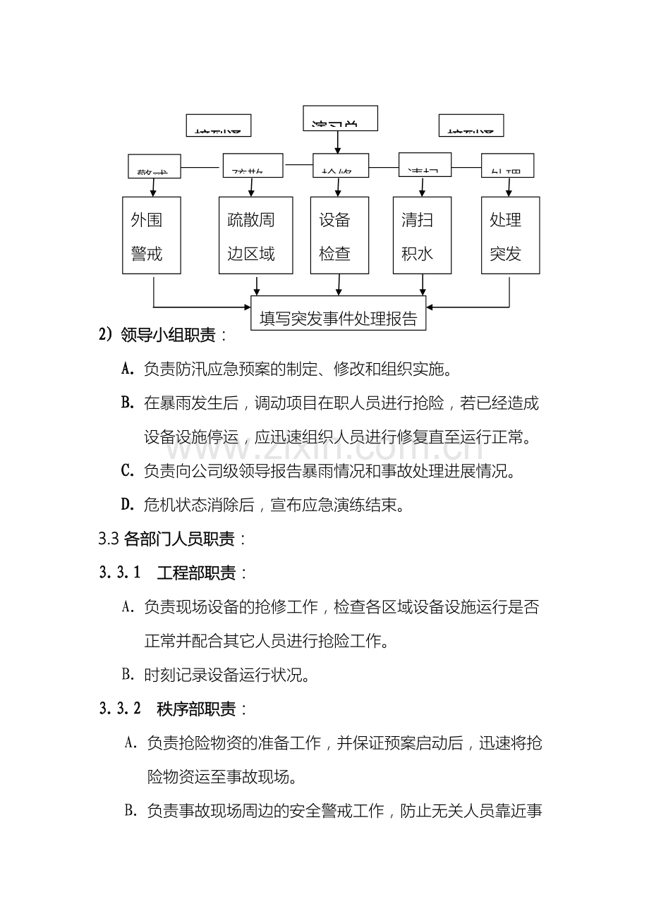 物业防汛应急预案范文.doc_第3页