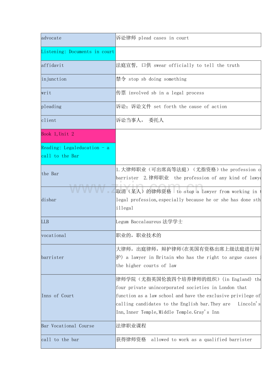 法律英语单词(自己整理的).doc_第3页