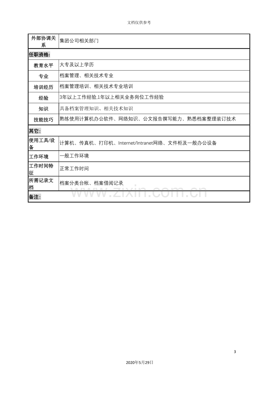 办公室档案管理岗位说明书.doc_第3页