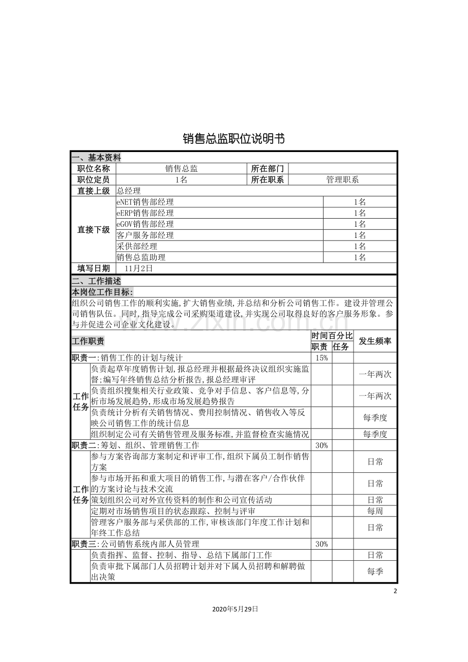 UNIDA信息产业公司销售总监职位说明书.doc_第2页