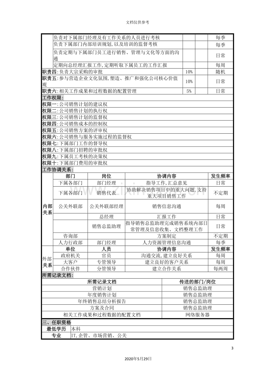 UNIDA信息产业公司销售总监职位说明书.doc_第3页