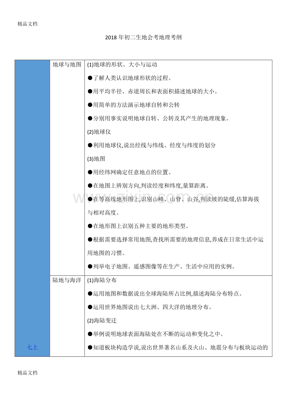 初二生地会考地理考纲.docx_第1页