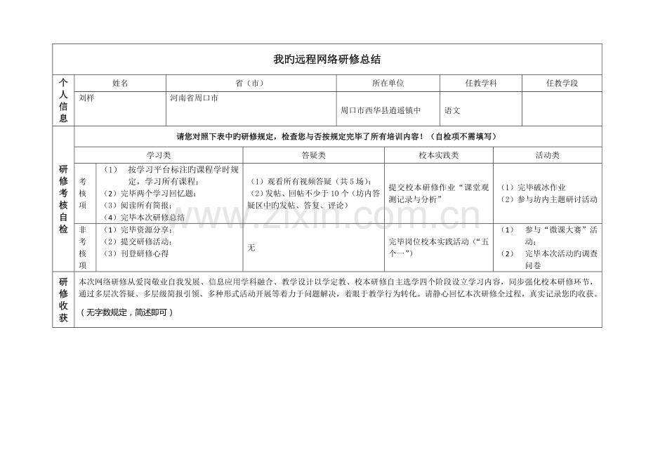 我的网络培训作业总结.doc_第1页