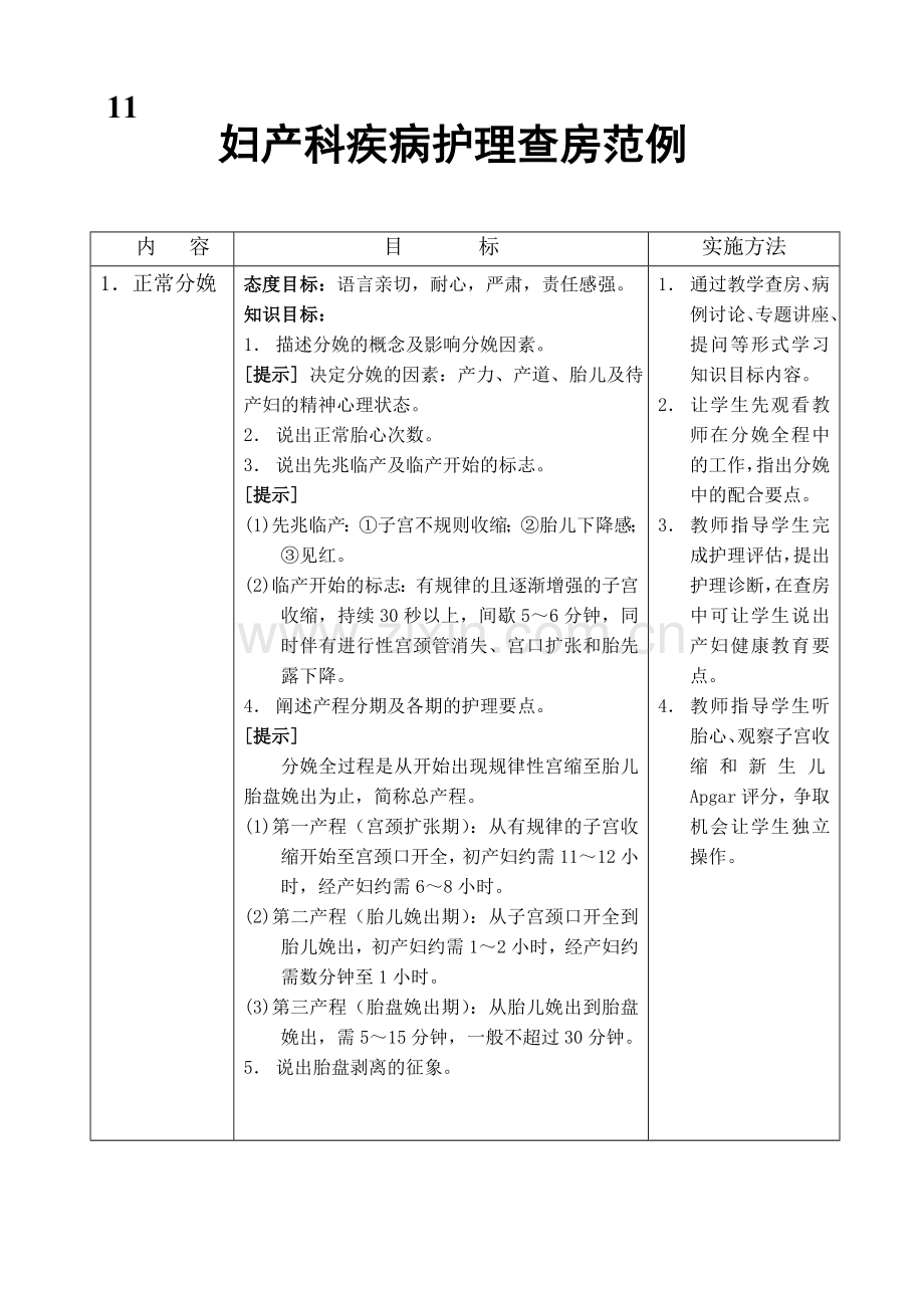 妇产科疾病护理查房范例教案资料.doc_第1页