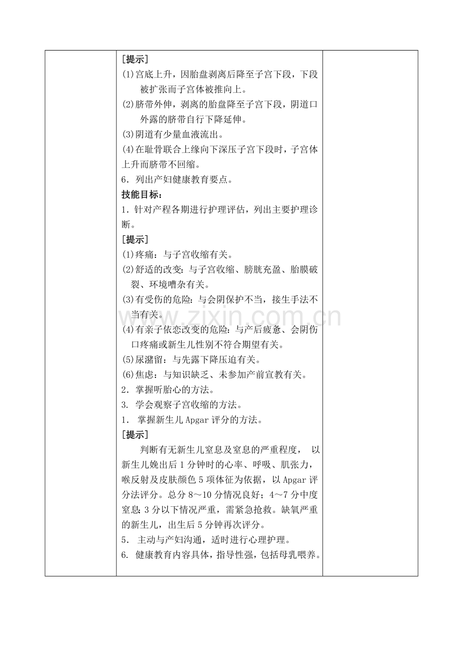 妇产科疾病护理查房范例教案资料.doc_第2页