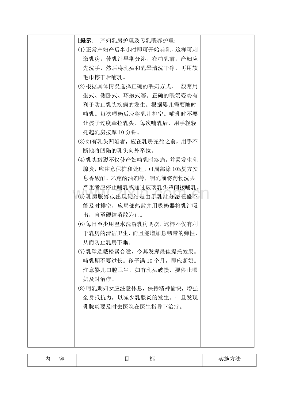 妇产科疾病护理查房范例教案资料.doc_第3页