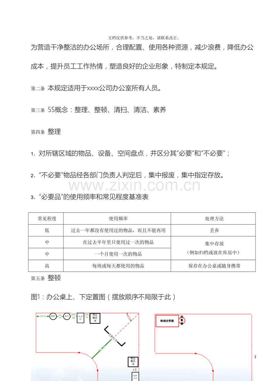 办公室5S管理规定含图片.doc_第2页