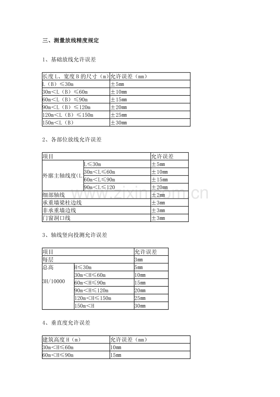 建筑工程测量方案北京东湖住宅.doc_第2页