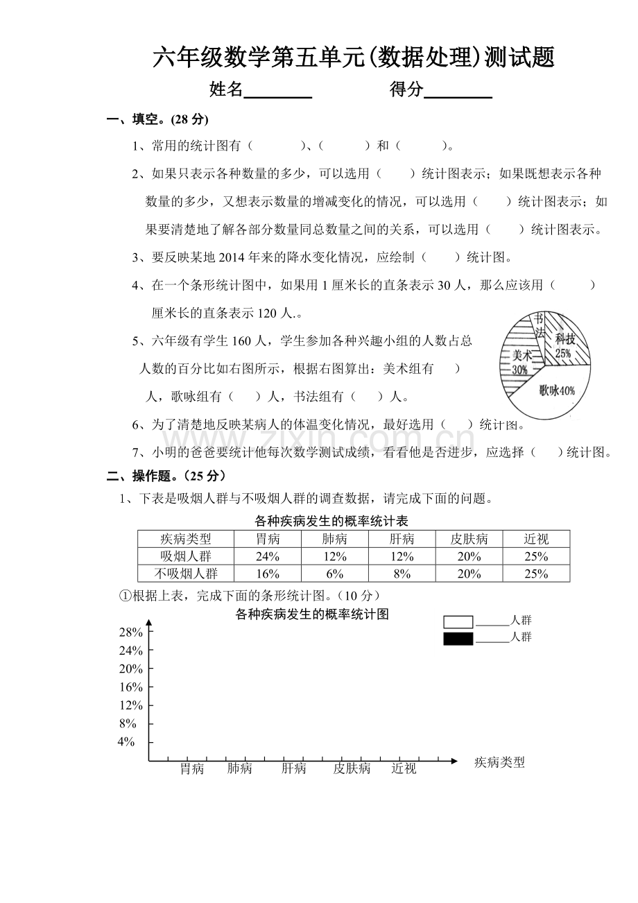 新北师大版六年级上册数学第五单元试卷.doc_第1页