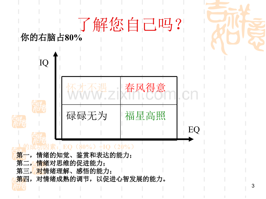 大学生的职业生涯规划.ppt_第3页