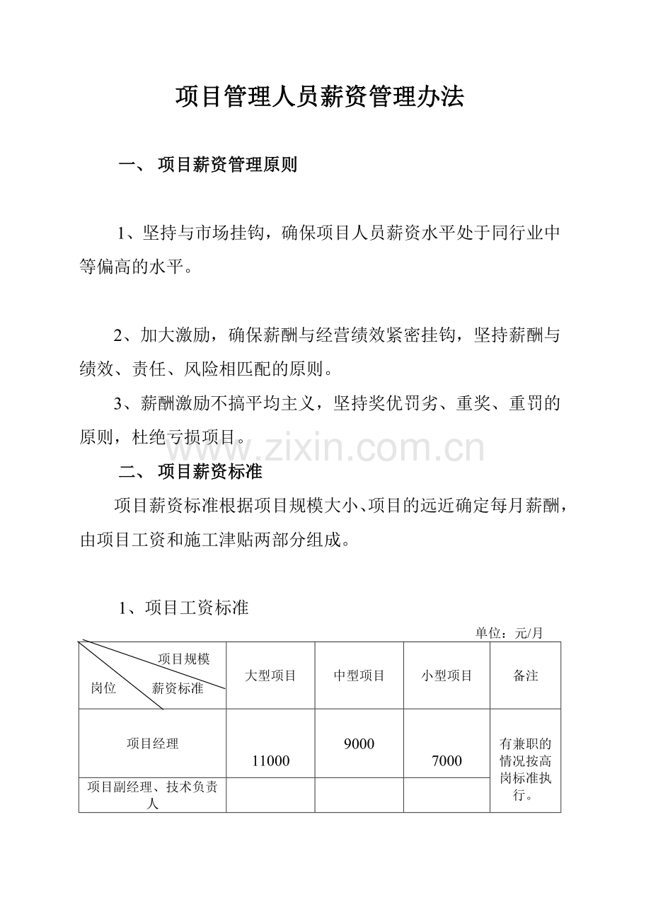 项目部管理人员薪资标准.doc_第1页