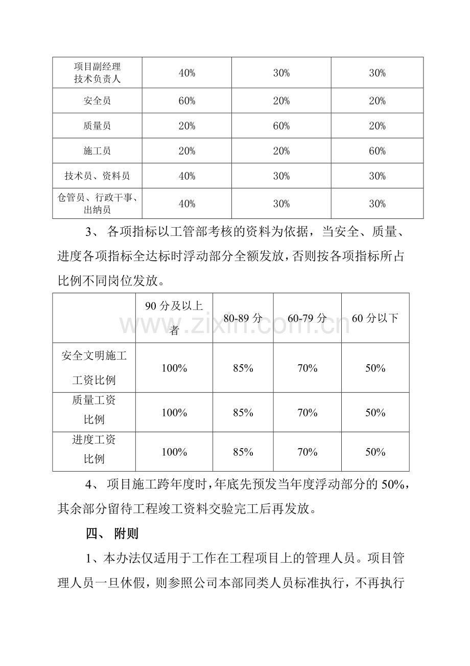 项目部管理人员薪资标准.doc_第3页