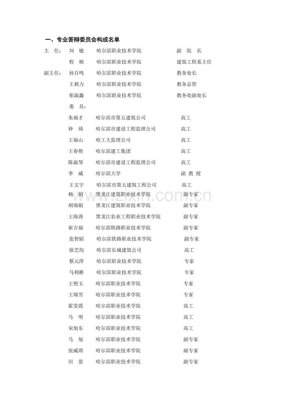 建筑工程技术专业毕业答辩程序册.doc_第2页