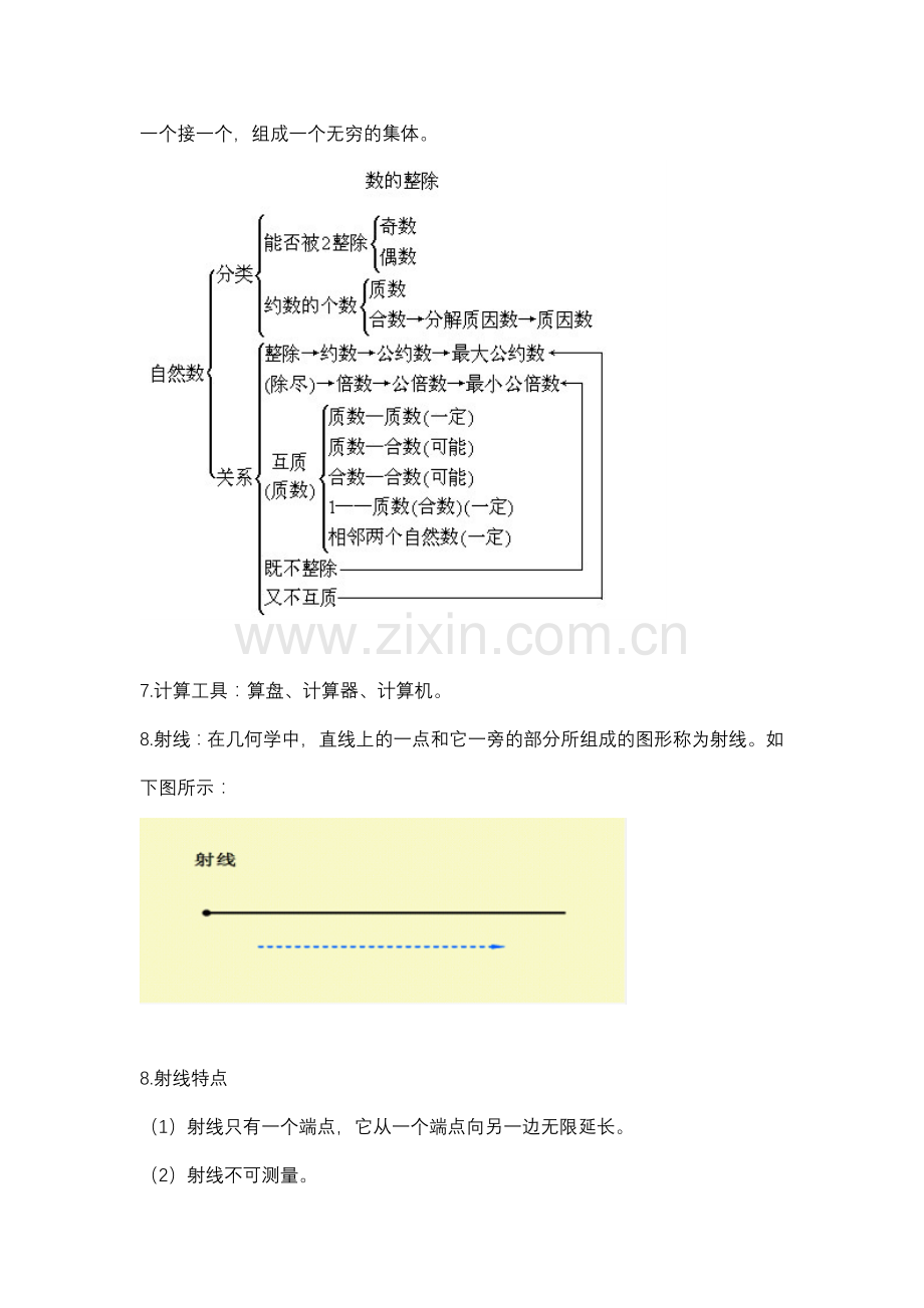 学而思小学四年级数学知识点归纳汇编.doc_第3页