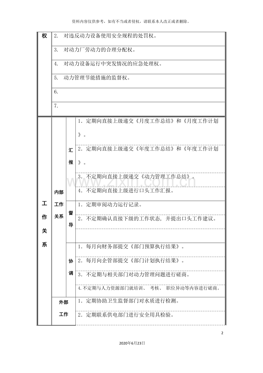 动力厂副厂长岗位说明书.doc_第3页