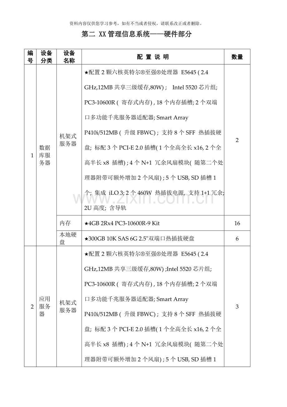 医院数据中心方案样本.doc_第1页