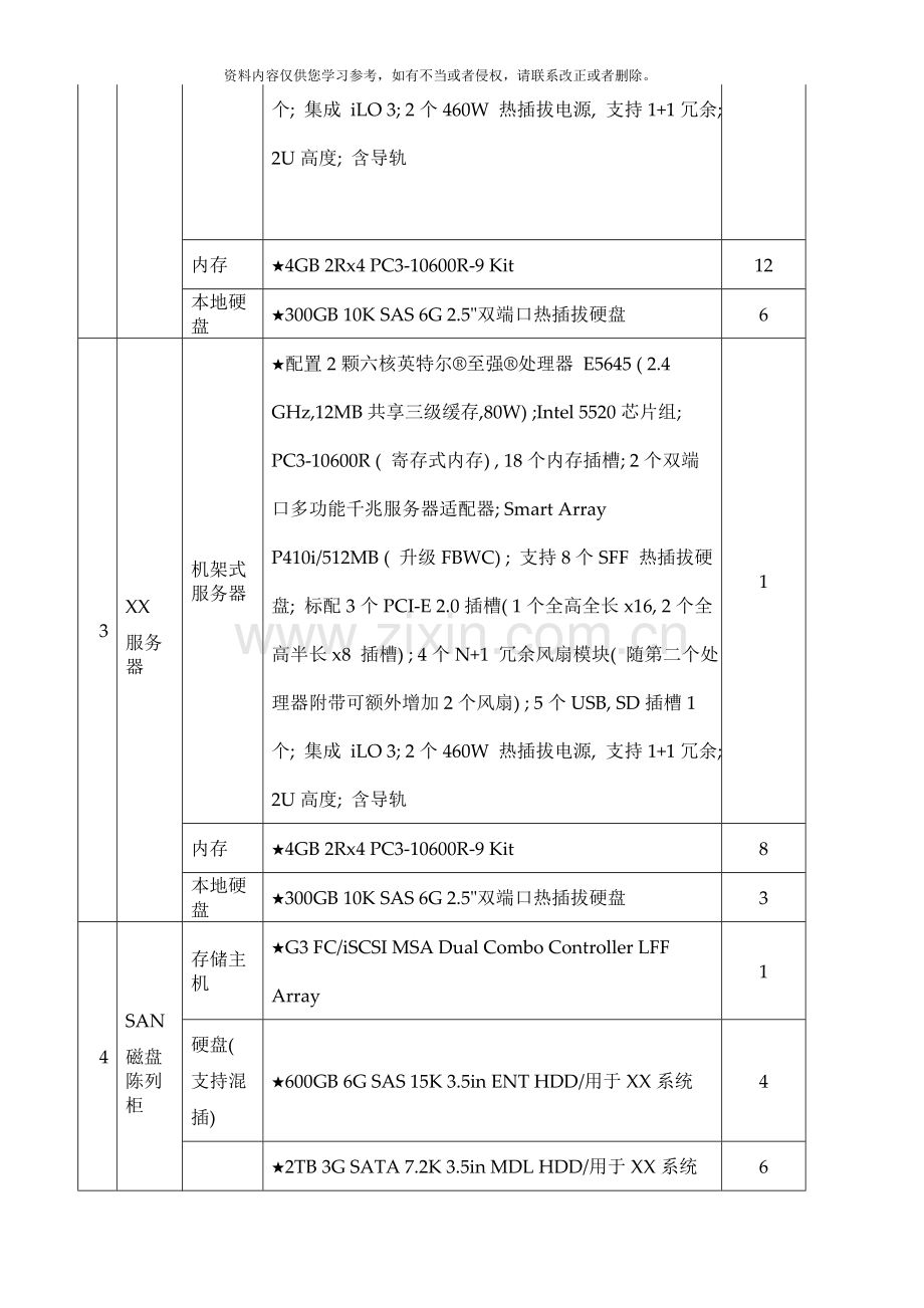 医院数据中心方案样本.doc_第2页