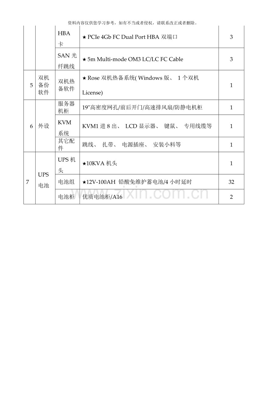 医院数据中心方案样本.doc_第3页