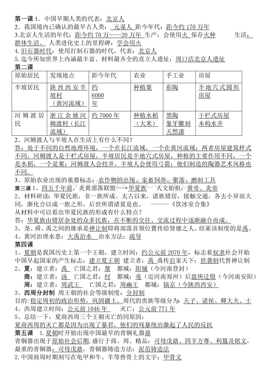 新课标人教版七年级历史上册知识点归纳总结.doc_第1页