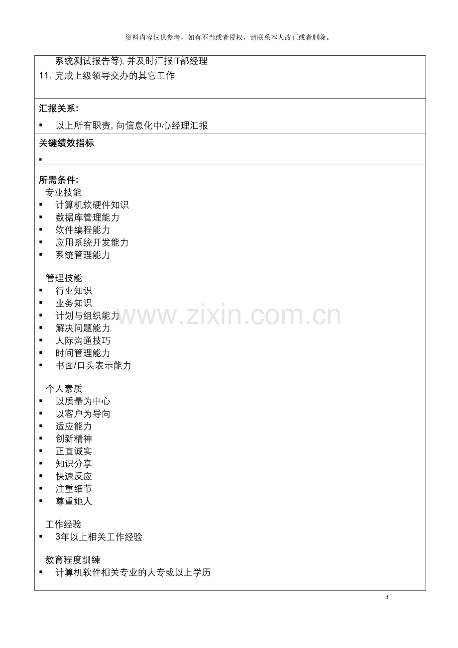 信息科技集团it应用系统主管岗位说明书.doc_第3页