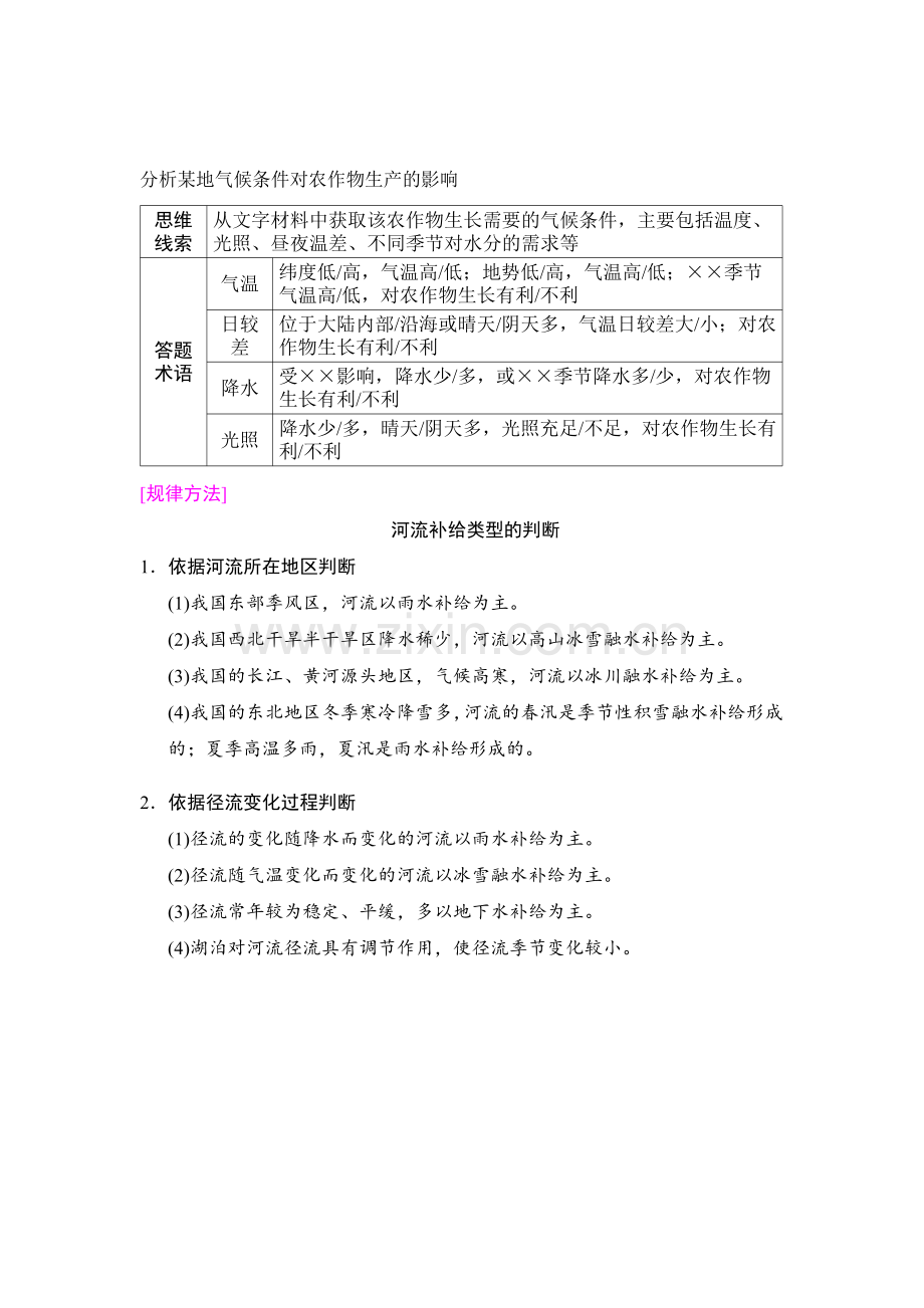 高考地理答题模板(含答题术语).docx_第2页