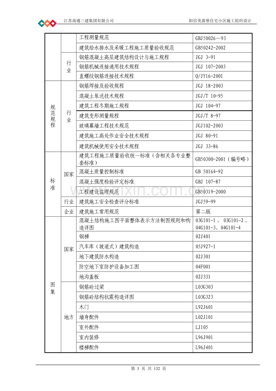 茵美堡住宅小区3#、5#、6#楼施工组织设计.doc_第3页