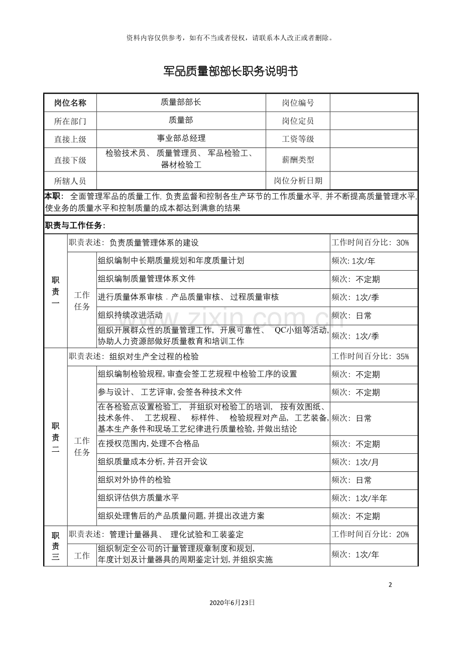 军品质量部部长职务说明书.doc_第2页