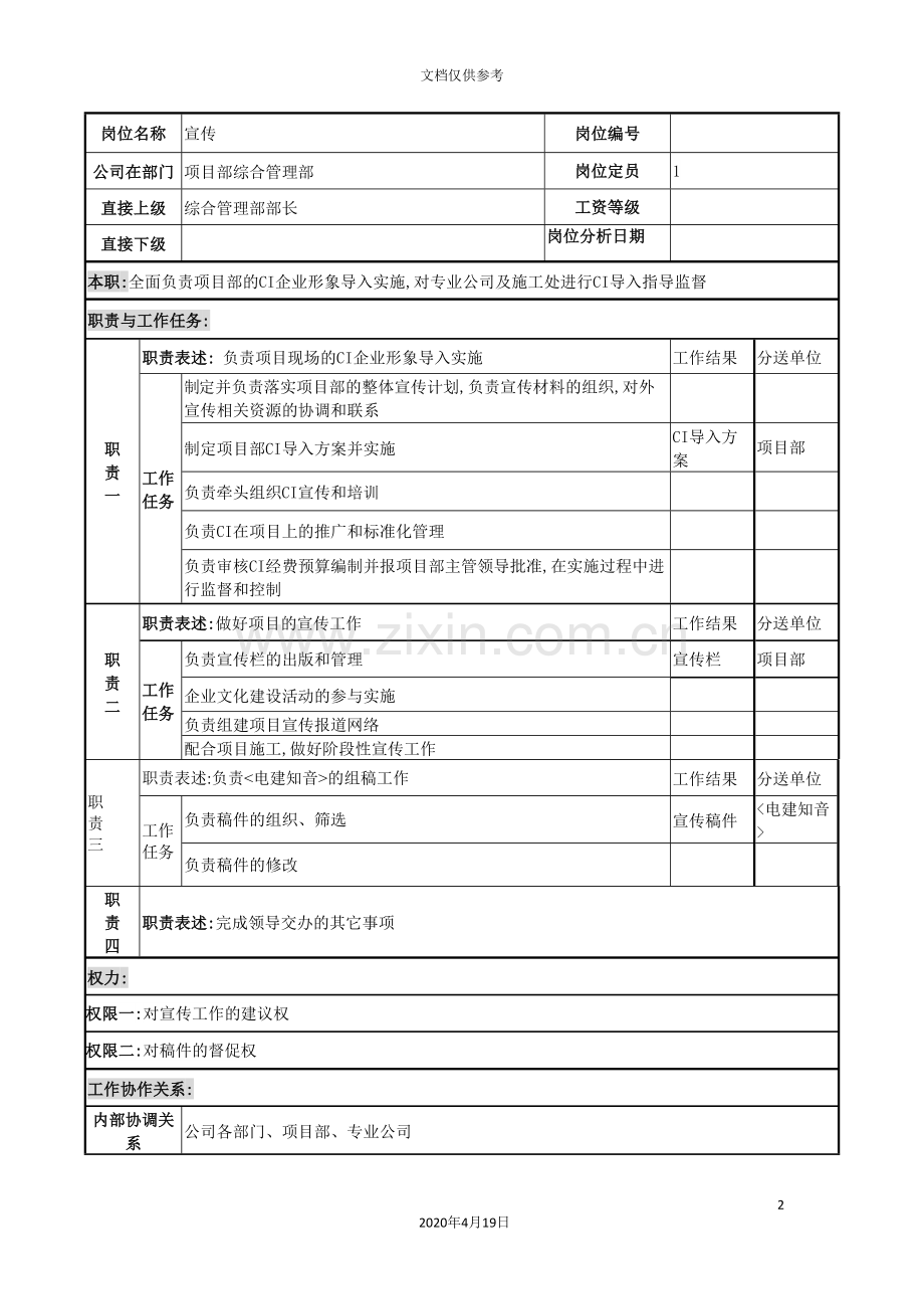 项目部综合管理部宣传岗位职责.doc_第2页