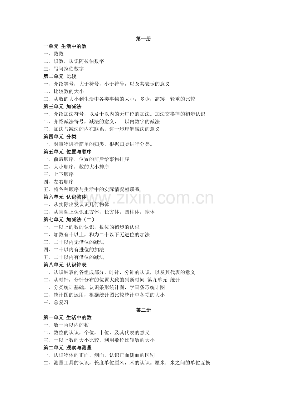 北师大小学数学每册各章节对应知识点梳理.doc_第1页