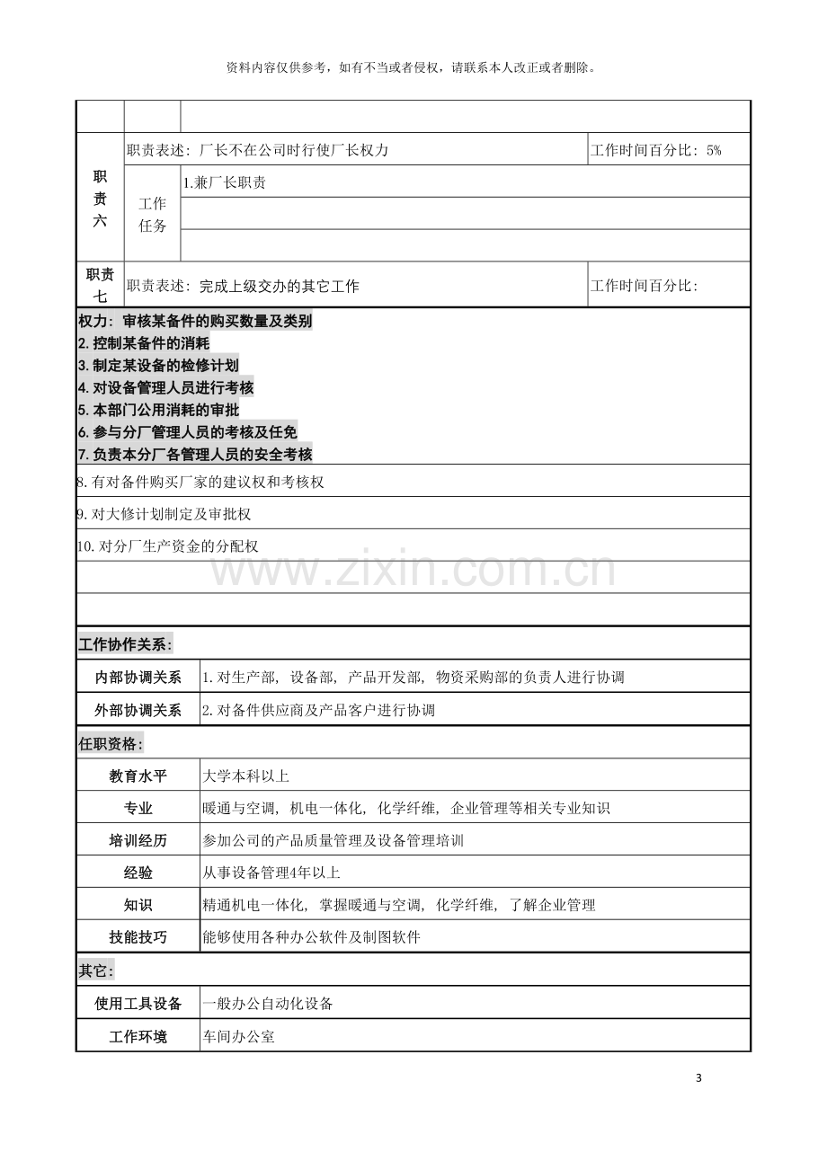 化纤企业长丝厂厂长助理职务说明书.doc_第3页