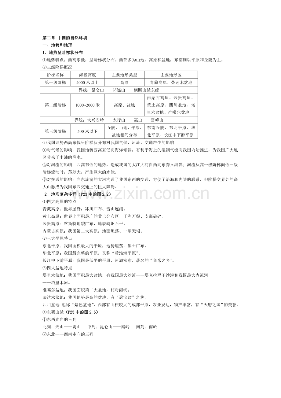 人教版八年级地理上册复习资料(全册).doc_第3页