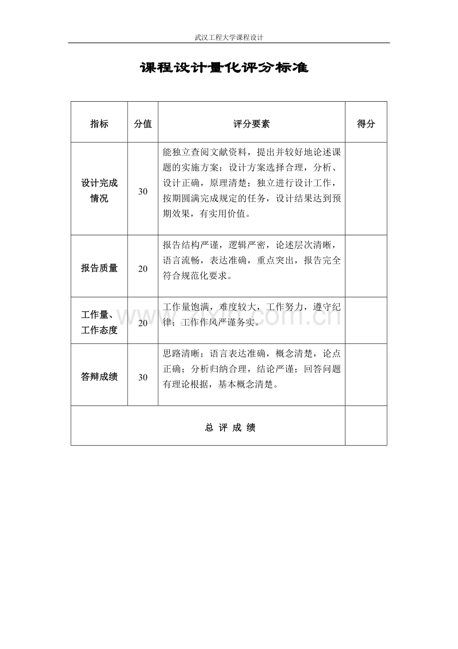 转速电流双闭环控制pwm-可逆直流调速系统设计-学位论文.doc_第3页