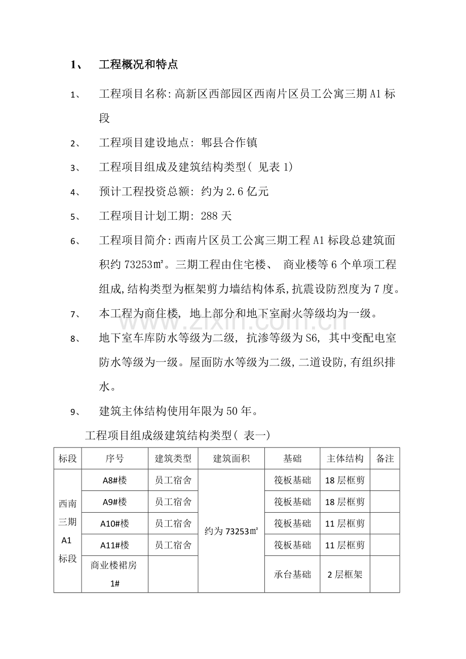 外墙内保温监理实施细则样本.doc_第2页