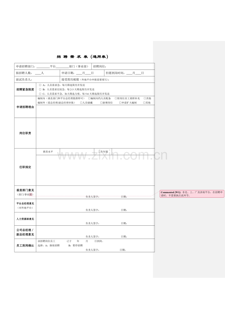 招聘需求表.doc_第1页