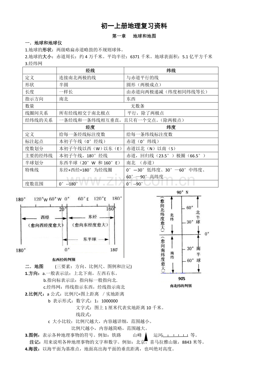 中国地图出版社七年级地理上册期末复习资料.doc_第1页